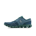 On Cloud X 1  40.99703